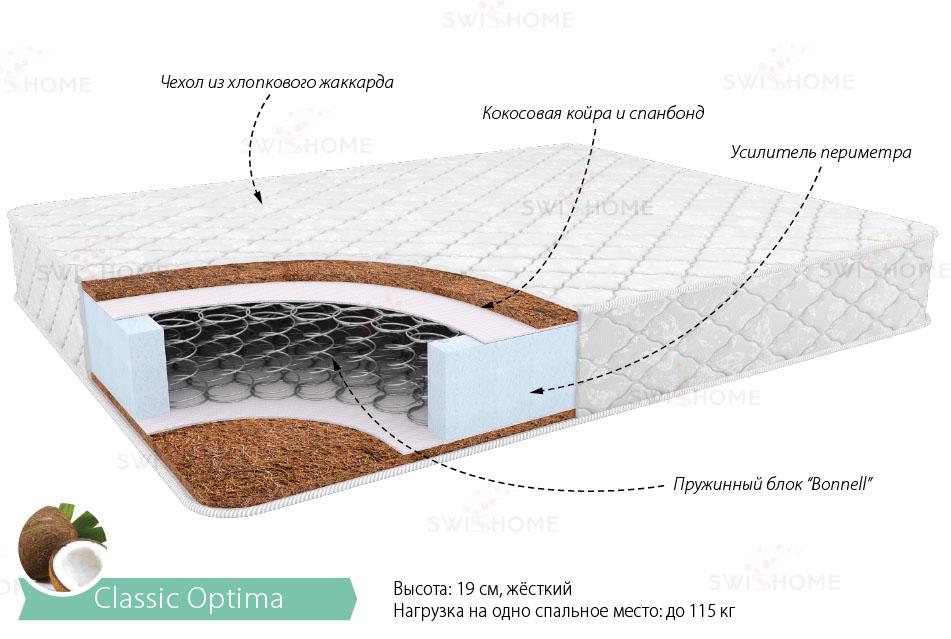 Матрас классик Оптима 800 мм